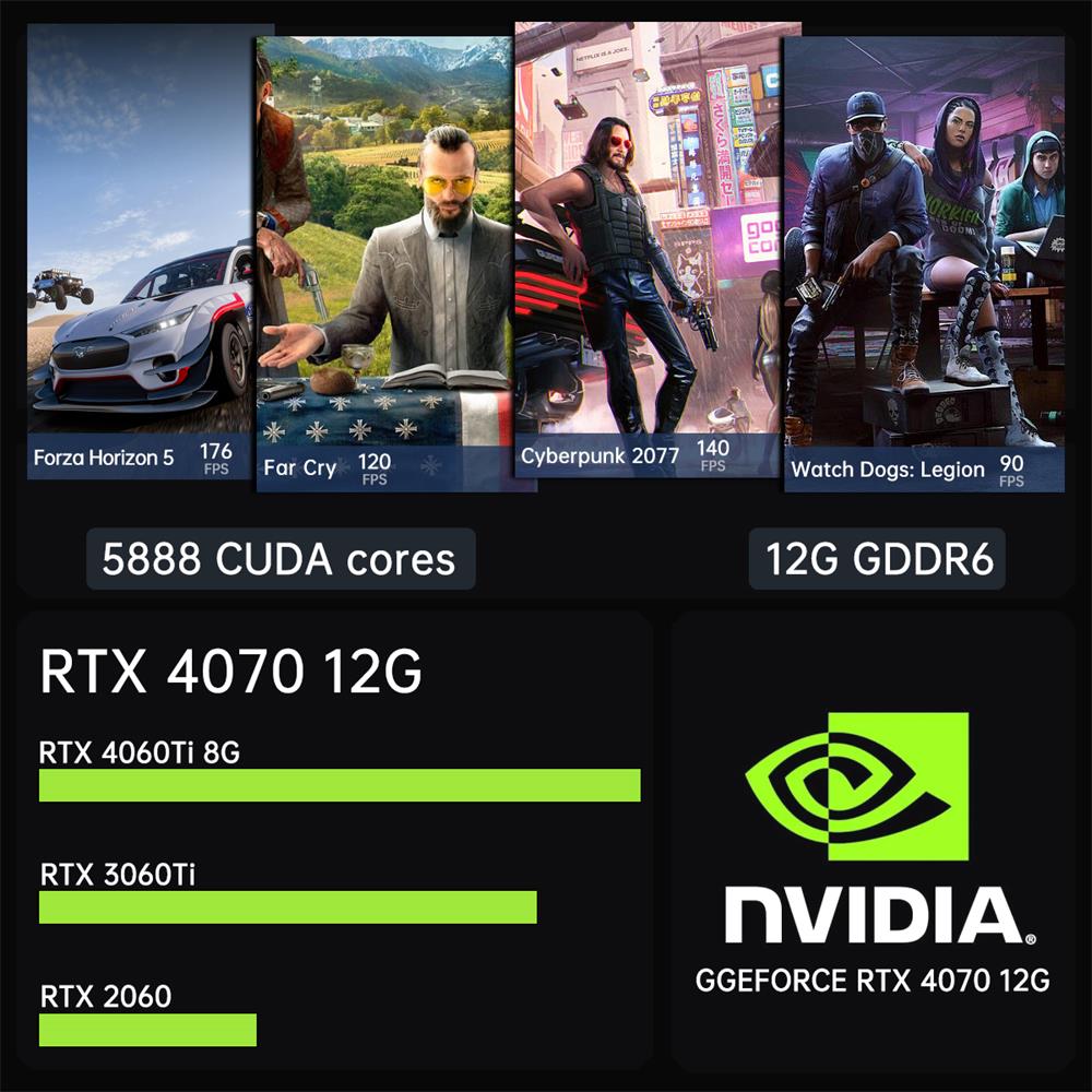 Msecore MV300 14th Intel Core  - đánh giá và giá Pc Gaming Ddr5