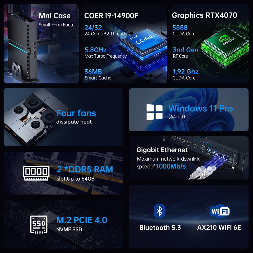 Msecore MV300 14th Intel Core  - đánh giá và giá Pc Gaming Ddr5