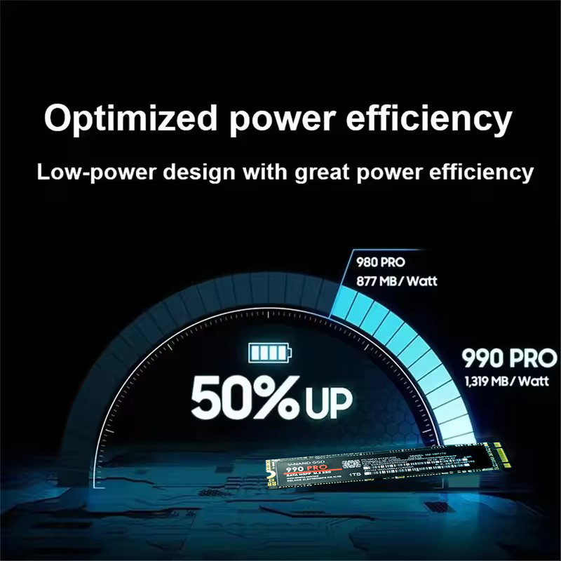 Original NEW 980/990Pro 1TB M. - đánh giá và giá Pc Gaming News