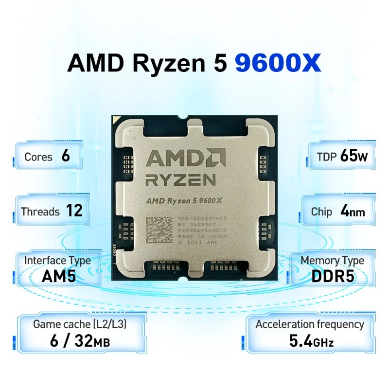 High Performance Gaming Proces - đánh giá và giá Pc Gaming Ddr5