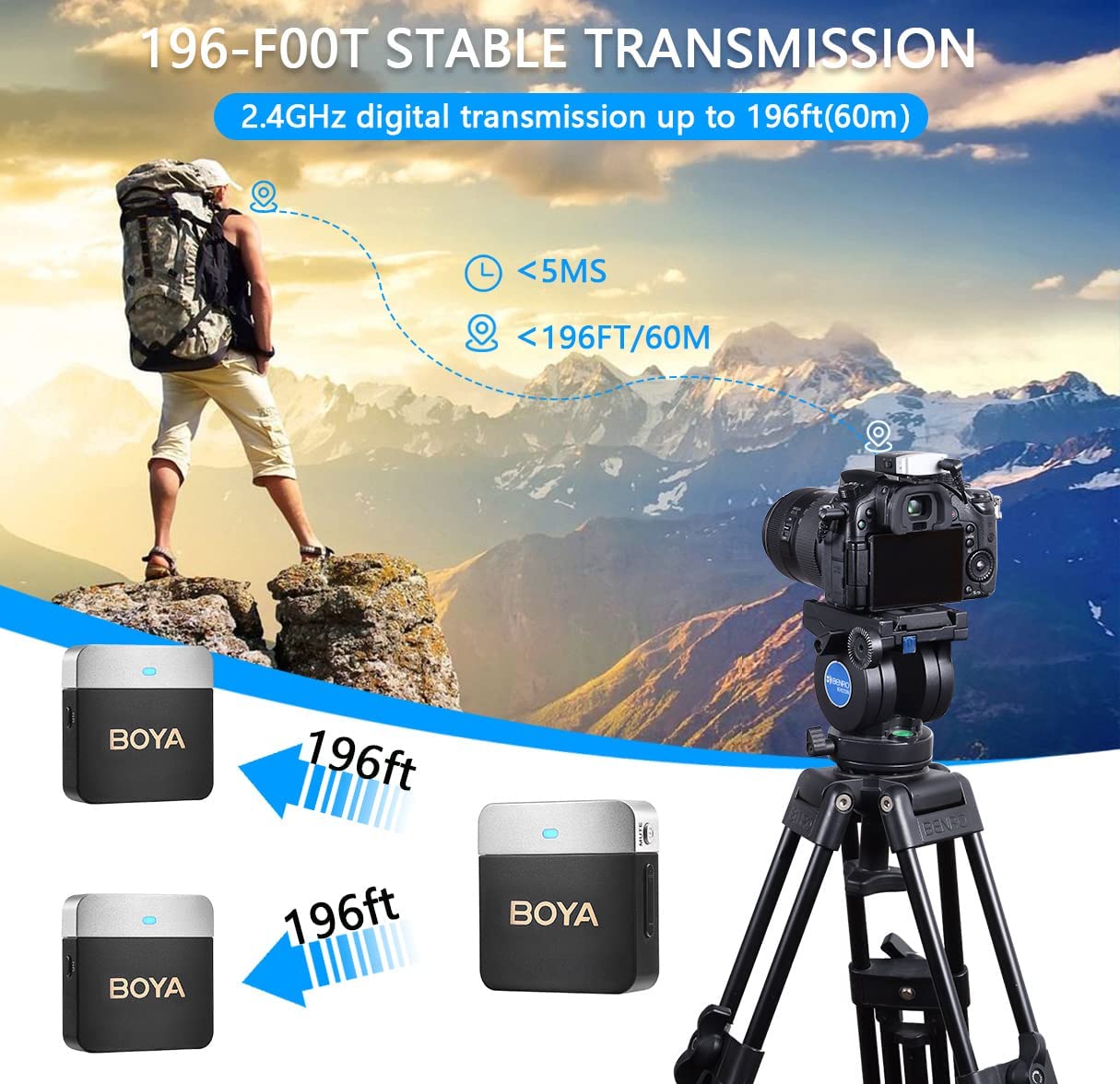 BOYA BY-M1V 2.4G Không Dây Lav - đánh giá và giá Pc Gaming Youtubers