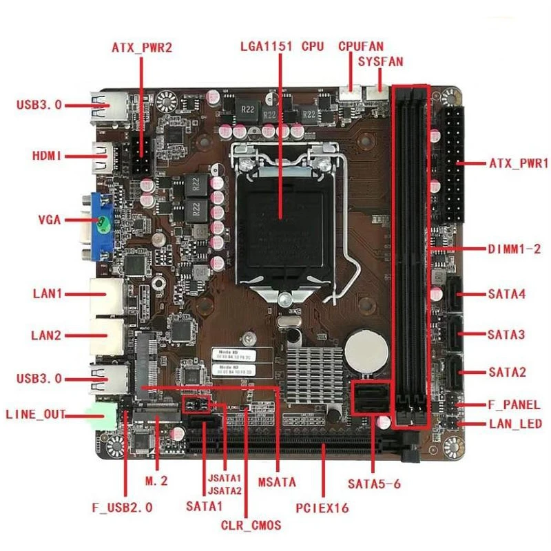 B365 Mini-ITX Motherboard LGA  - đánh giá và giá Pc Gaming I5