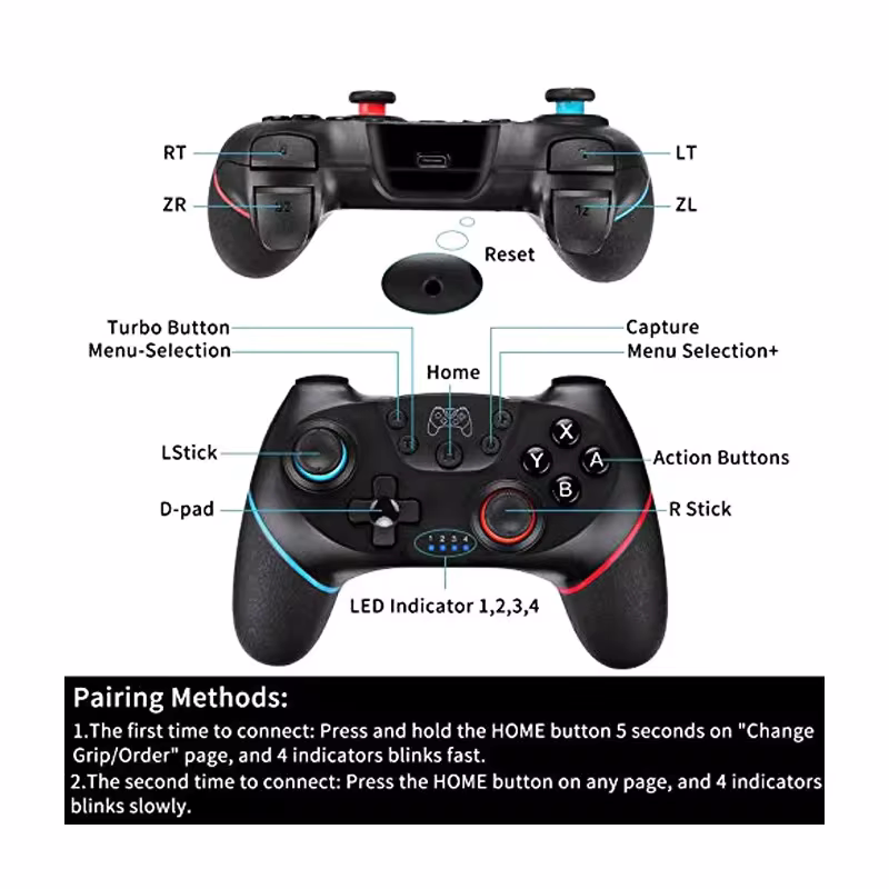 USB Bluetooth Wireless Control - đánh giá và giá Pc Gaming Emulator