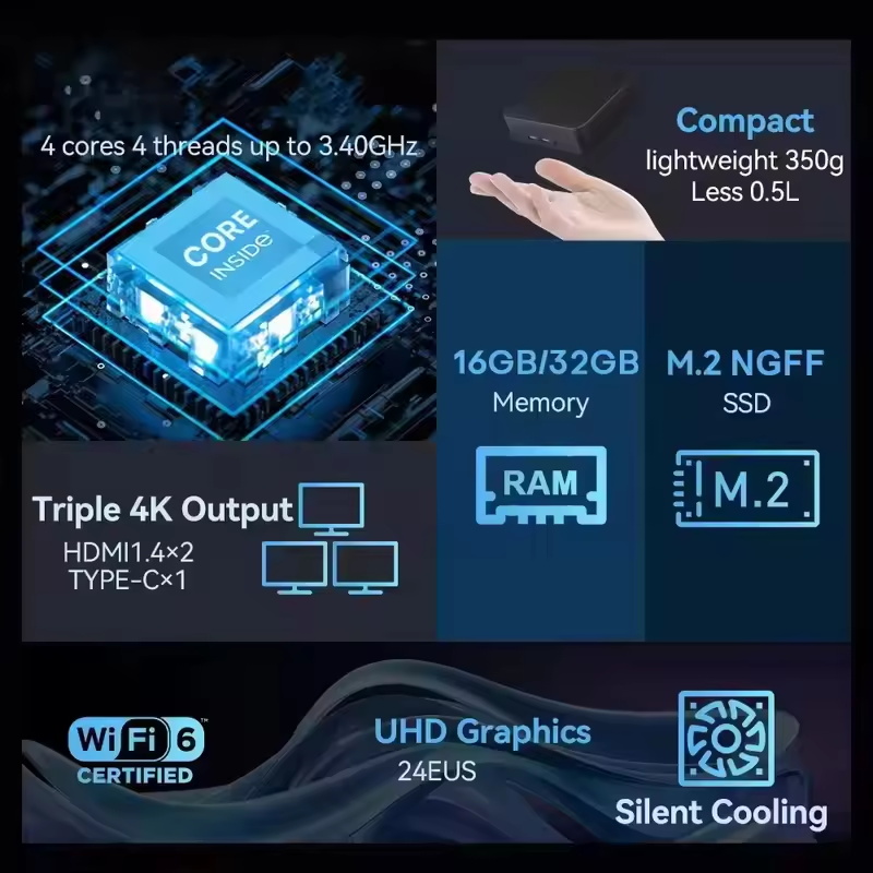 2026 Gaming Mini PC Intel Core - đánh giá và giá Pc Gaming Aesthetic