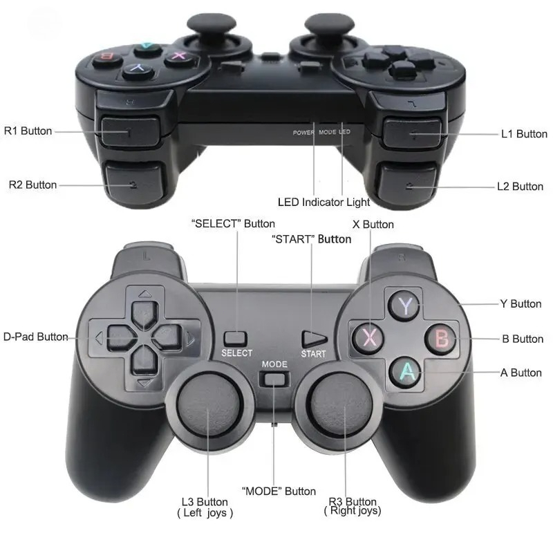 2.4G USB Wireless Gamepad Joys - đánh giá và giá Pc Gaming Emulator