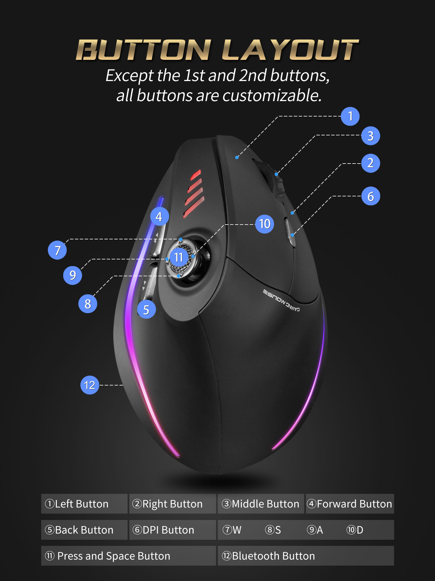 Jomaa RGB Backlit Wireless Ver - đánh giá và giá Pc Gaming Aesthetic