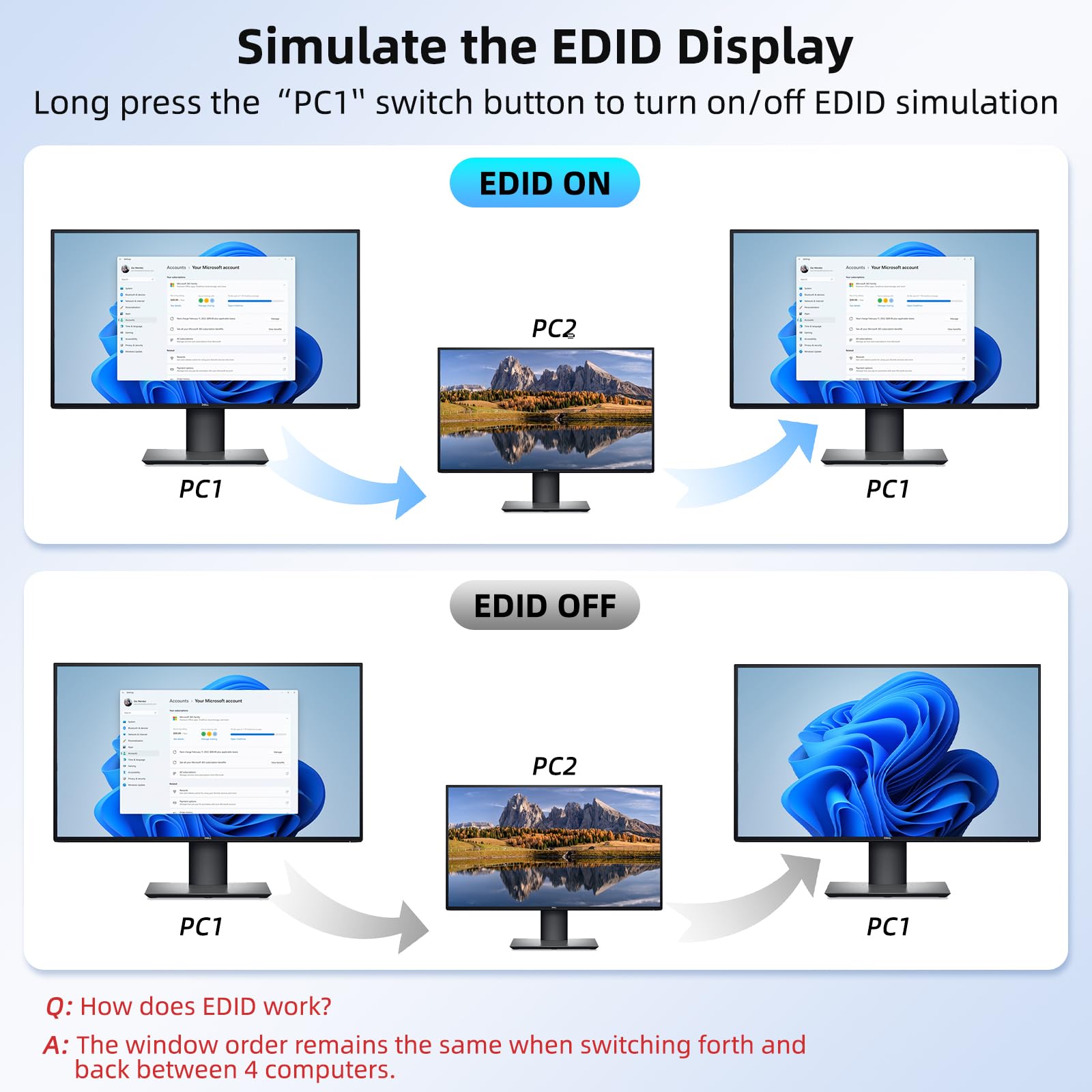 8K/4K HDMI KVM Switch 4 Port U - đánh giá và giá Pc Gaming Emulator